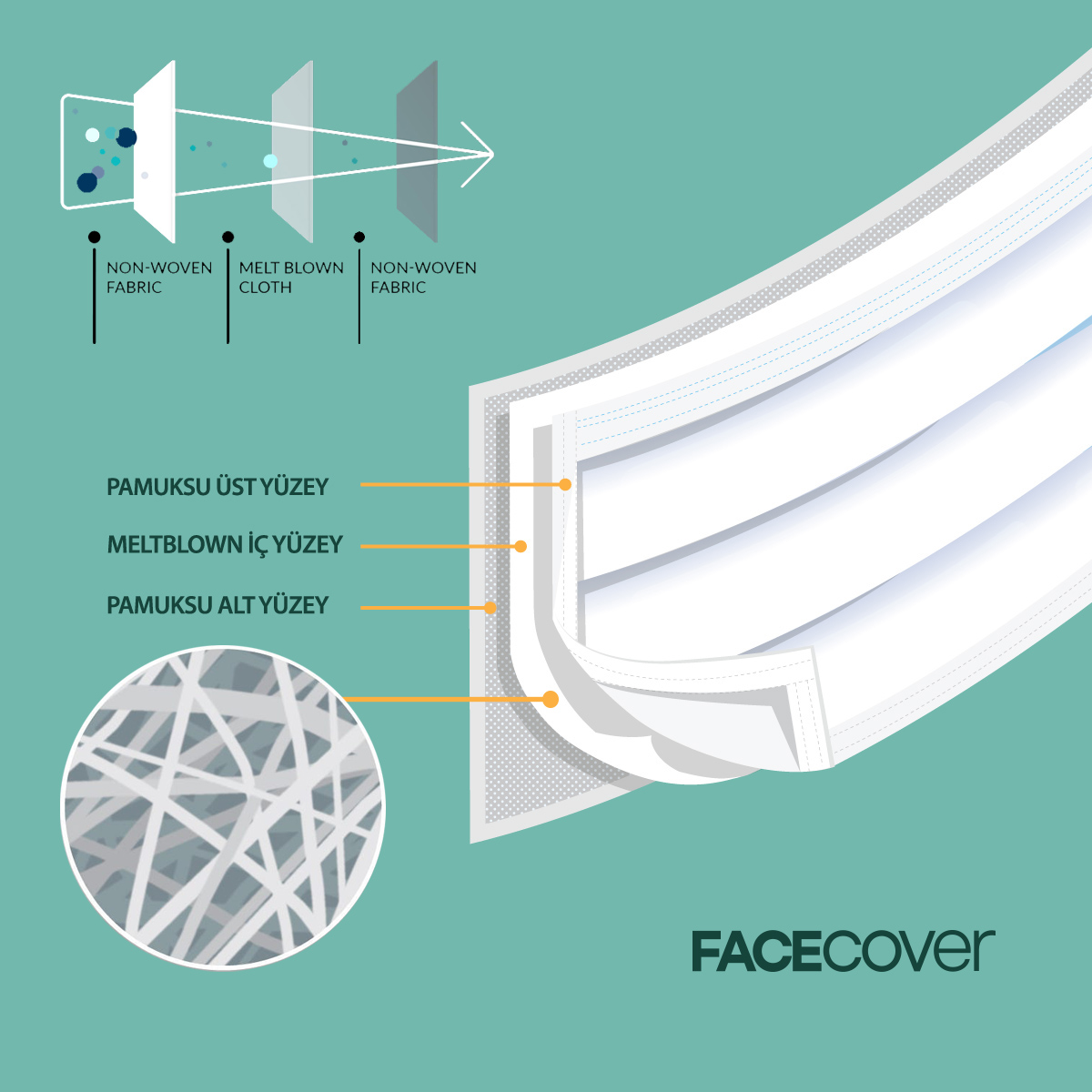 Facecover-01